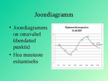 Diagrammid microsoft excelis #5