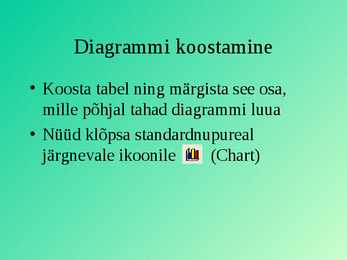 Diagrammid microsoft excelis #7