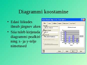 Diagrammid microsoft excelis #9