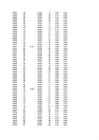 Rakendustatistika AGT-1 Excel #11