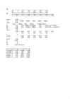 Rakendustatistika AGT-1 Excel #19