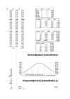 Rakendustatistika AGT-1 Excel #4