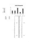 Rakendustatistika AGT-1 Excel #7