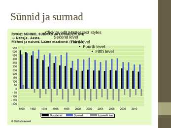Läänemaa rahvastikugeograafia #7