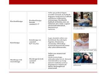Laste areng #31