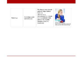 Laste areng #32