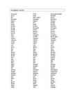 Basic Irregular Verbs