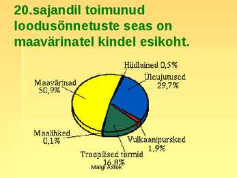 Maavärinad #2