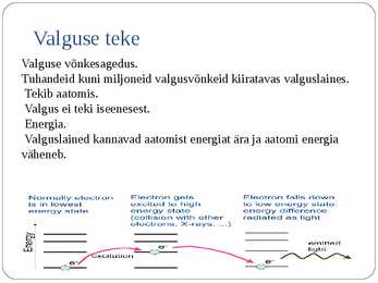 Aatomi kiirgamine #4