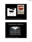 Modernism #37
