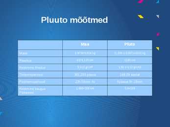 Pluuto #7