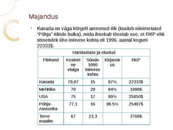 Kanada geograafia #6