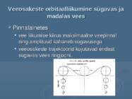 Okeanograafia Pinnalained #34