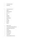 Theatre vocabulary I-II #2