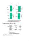 Arvutid 1 EXAM Vene keeles #35