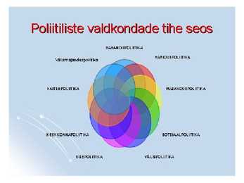 ÜHISKONNAÕPETUS #13
