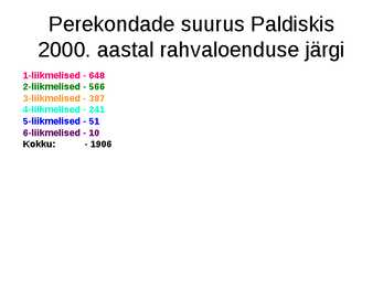 ÜHISKONNAÕPETUS #30