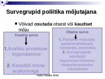 Kodanikud-huvid ja demokraatia-lk 60-95 #12