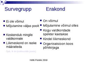 Kodanikud-huvid ja demokraatia-lk 60-95 #10