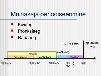Muinasaeg-arheoloogilised kultuurid #3