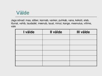 Hääliku süsteemid #13