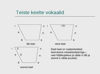 Hääliku süsteemid #6
