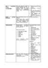 Loodustoodete kordamine #2