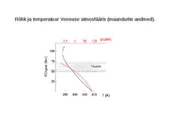 Veenus - presentatisioon #5