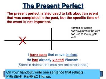 Chpt 12 Verb Tenses #12