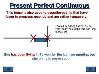 Chpt 12 Verb Tenses #16