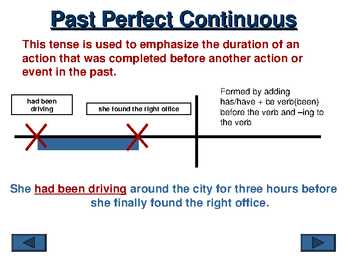 Chpt 12 Verb Tenses #18