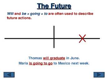 Chpt 12 Verb Tenses #19