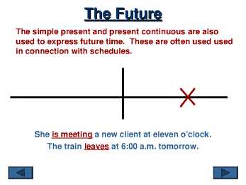 Chpt 12 Verb Tenses #20