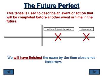 Chpt 12 Verb Tenses #22