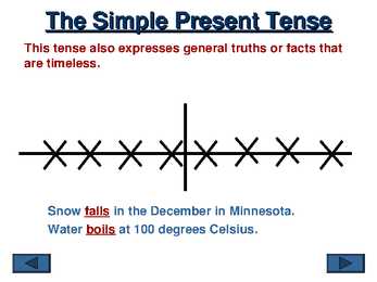 Chpt 12 Verb Tenses #5