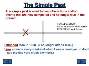 Chpt 12 Verb Tenses #8