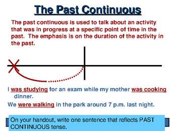 Chpt 12 Verb Tenses #10