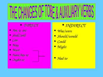 Direct and indirect speech revs #2