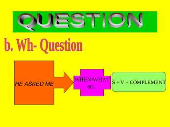 Direct and indirect speech revs #14