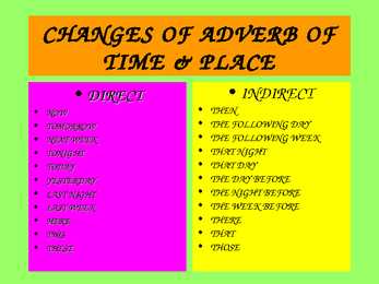 Direct and indirect speech revs #3