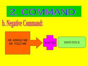 Direct and indirect speech revs #10