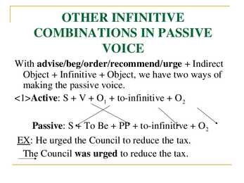 Passive voice- #15