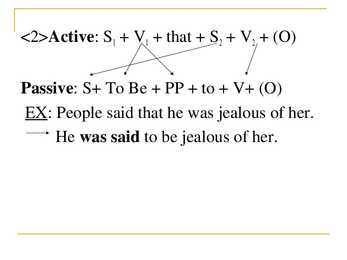 Passive voice- #19