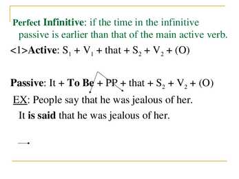 Passive voice- #20