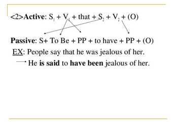 Passive voice- #21