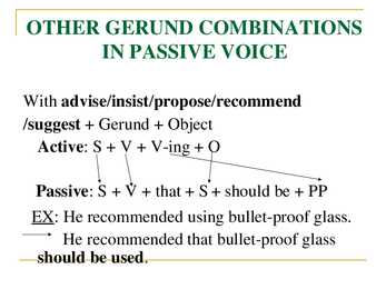 Passive voice- #22
