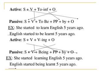 Passive voice- #24