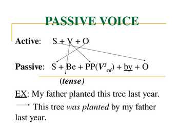 Passive voice-