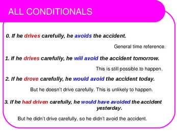 Conditionals #12