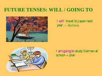FUTURE TENSES-WILL- GOING TO